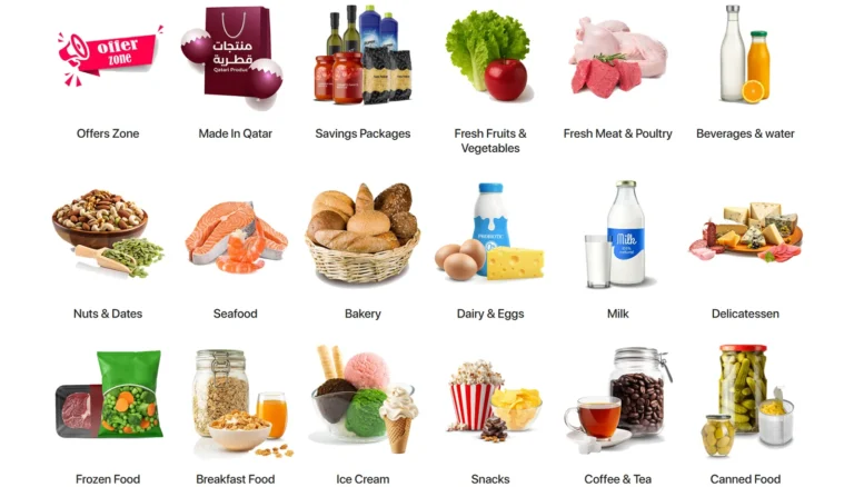 Digital-Marketing-Agency-Baladi-Mart